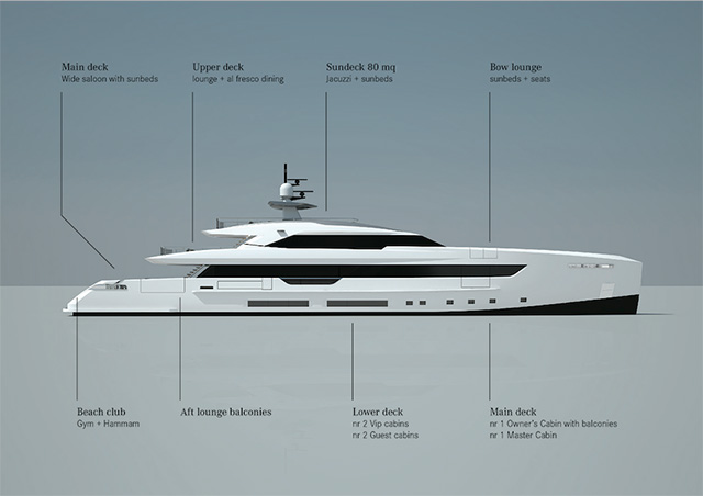 A plan of the motor yacht Vertige