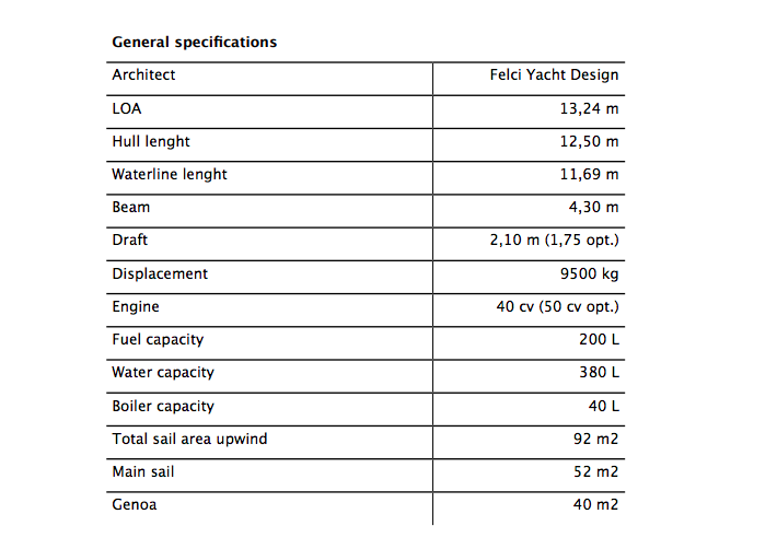 Dufour Yachts 430 Grand Large Spec